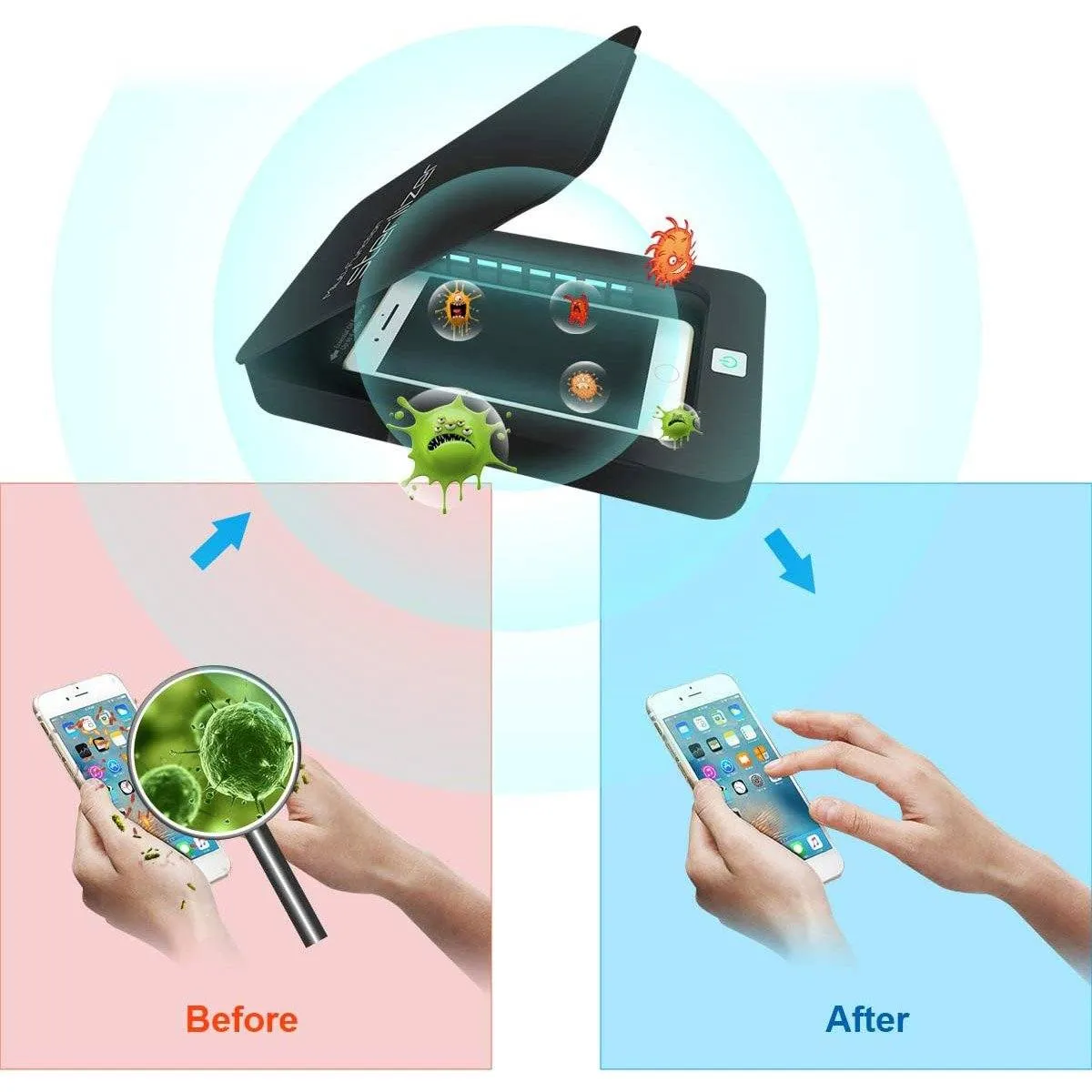 Portable Smart Mobile Phone Cleaner Device with Aromatherapy Function