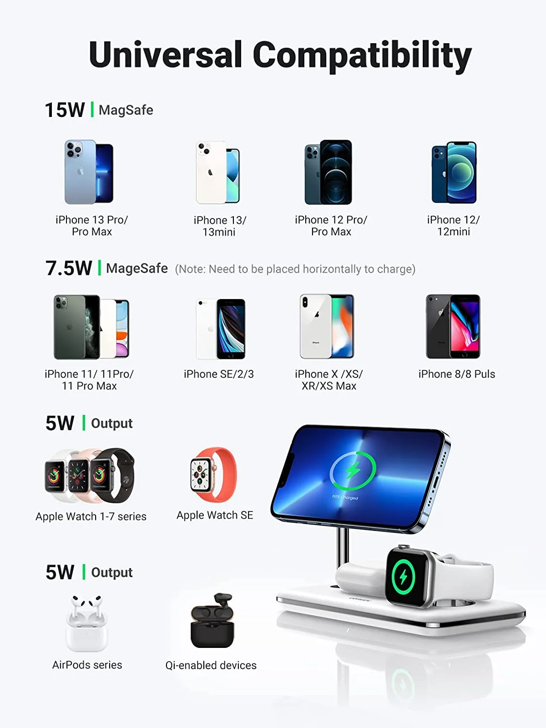 Ugreen 3-in-1 MagSafe Wireless Charging Station